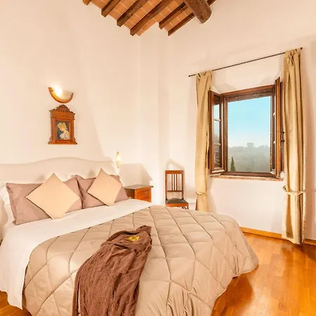 Podere Baiocco Tenuta Citta della Pieve