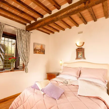 Podere Baiocco Tenuta Villa Citta della Pieve