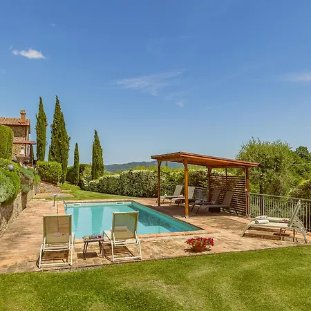 Podere Baiocco Tenuta Citta della Pieve