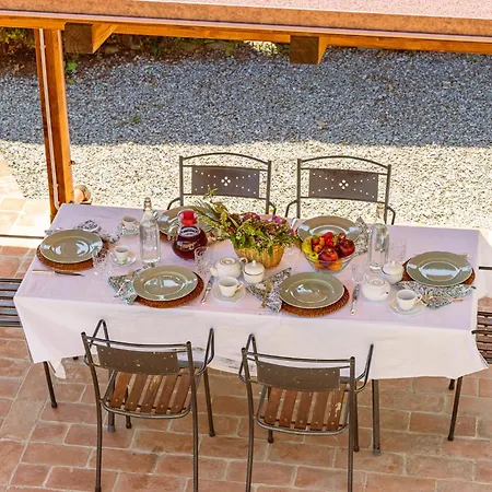 Podere Baiocco Tenuta Citta della Pieve