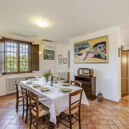 Podere Baiocco Tenuta * Citta della Pieve