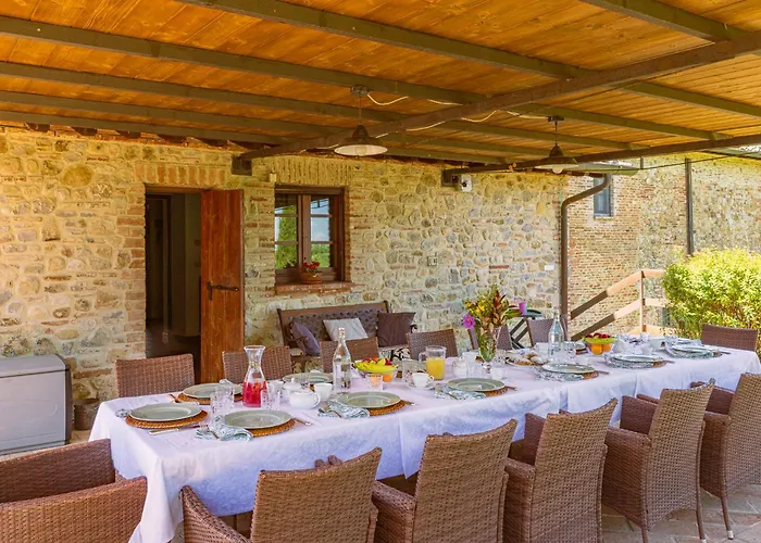 Podere Baiocco Tenuta Villa Città della Pieve